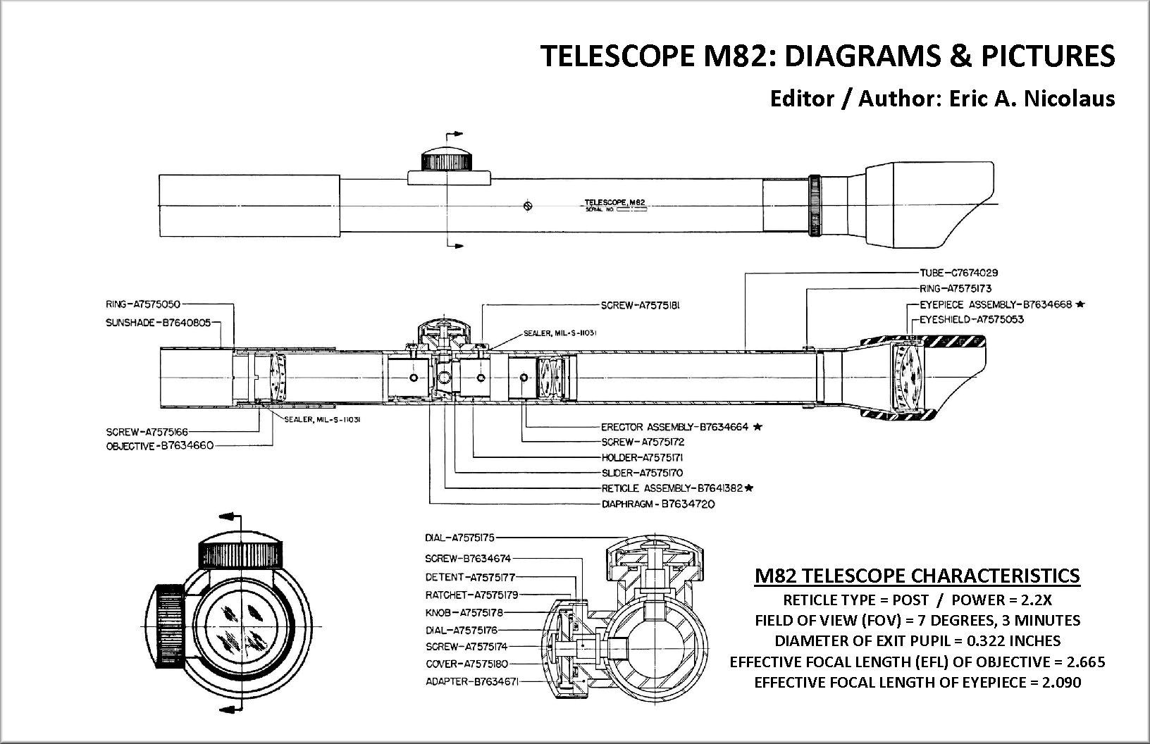 M84 scope for sale